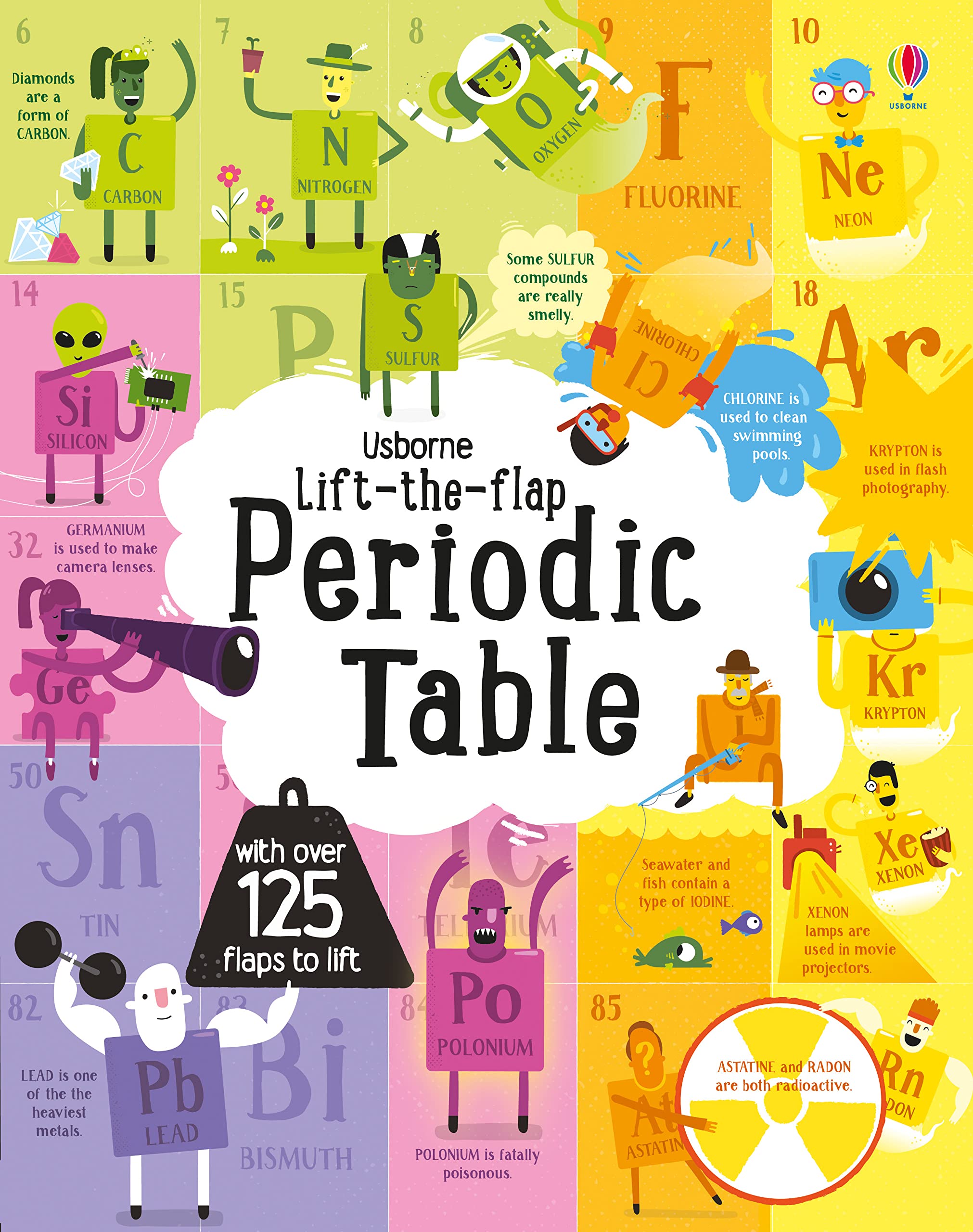 Lift-the-Flap Periodic Table (Board Book)