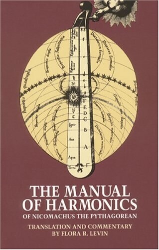 The Manual of Harmonics of Nicomachus the Pythagorean (Paperback, Revised)