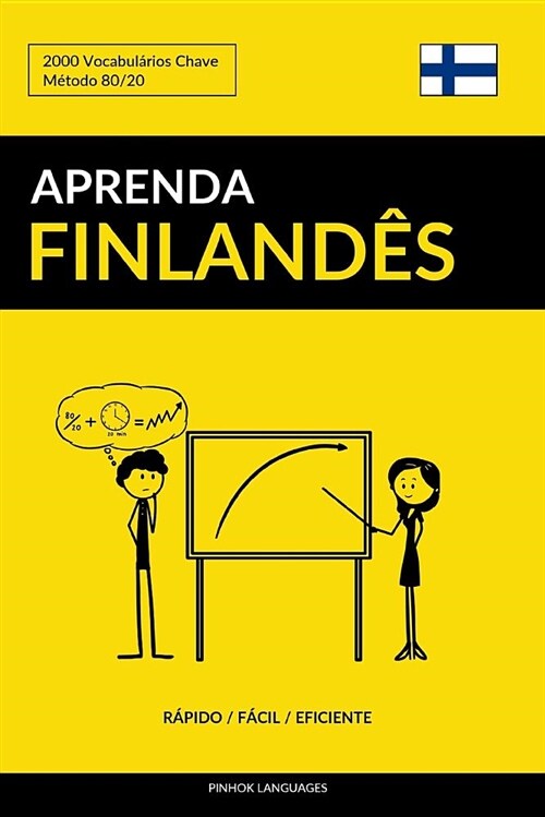 Aprenda Finland? - R?ido / F?il / Eficiente: 2000 Vocabul?ios Chave (Paperback)