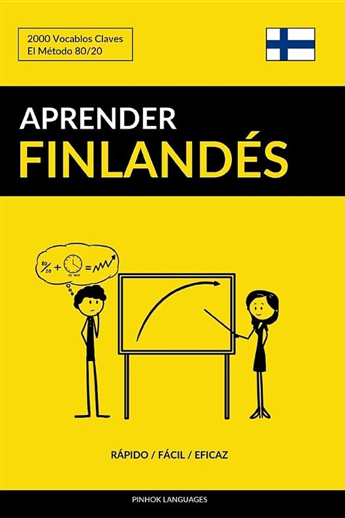 Aprender Finland? - R?ido / F?il / Eficaz: 2000 Vocablos Claves (Paperback)