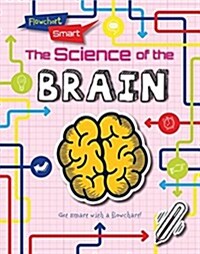 The Science of the Brain (Library Binding)