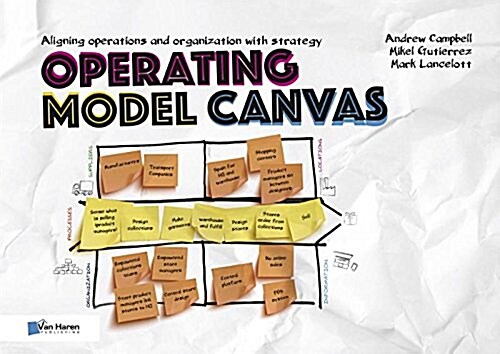 Operating Model Canvas (Hardcover)