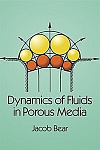 Dynamics of Fluids in Porous Media (Paperback, Revised)