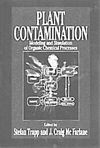 Plant Contamination: Modeling and Simulation of Organic Chemical Processes (Hardcover)