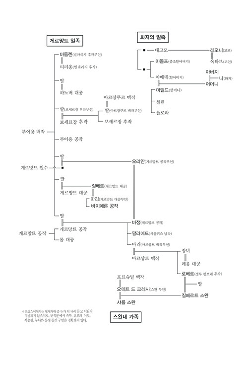 [중고] 잃어버린 시간을 찾아서 1 : 알라딘