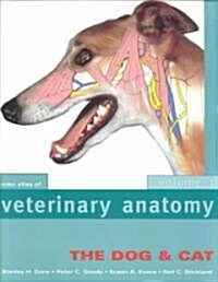 Color Atlas of Veterinary Anatomy (Paperback)