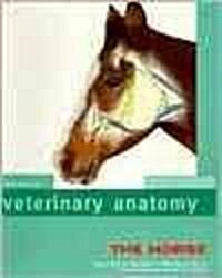 Color Atlas of Veterinary Anatomy (Paperback)