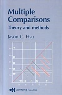 Multiple Comparisons : Theory and Methods (Hardcover)
