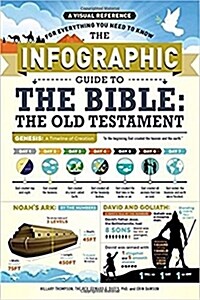 The Infographic Guide to the Bible: The Old Testament: A Visual Reference for Everything You Need to Know (Paperback)