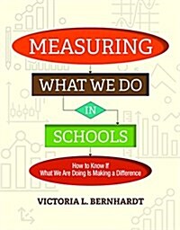 Measuring What We Do in Schools: How to Know If What We Are Doing Is Making a Difference (Paperback)
