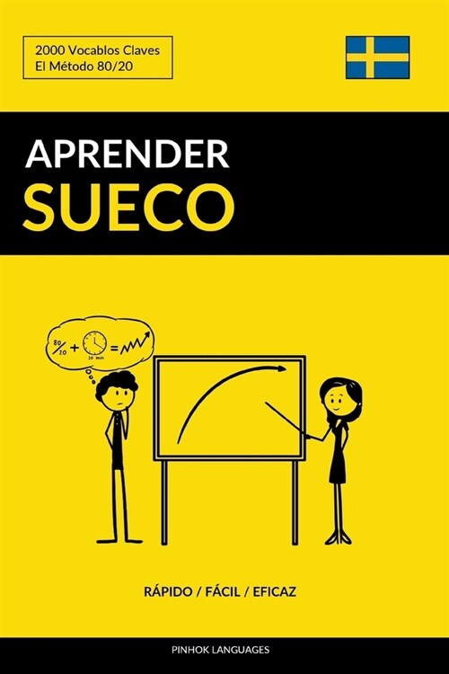 Aprender Sueco - R?ido / F?il / Eficaz: 2000 Vocablos Claves (Paperback)