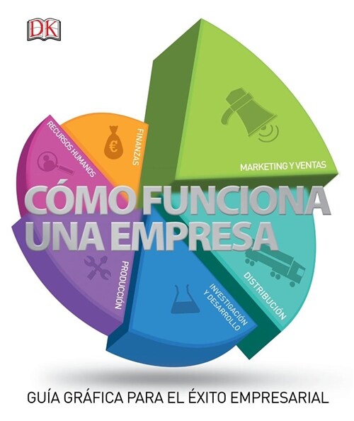 Como Funciona Una Empresa (Hardcover)