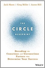 The Circle Blueprint: Decoding the Conscious and Unconscious Factors That Determine Your Success (Hardcover)