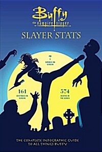 Buffy the Vampire Slayer: Slayer Stats (Hardcover)