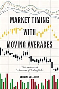 Market Timing with Moving Averages: The Anatomy and Performance of Trading Rules (Hardcover, 2017)