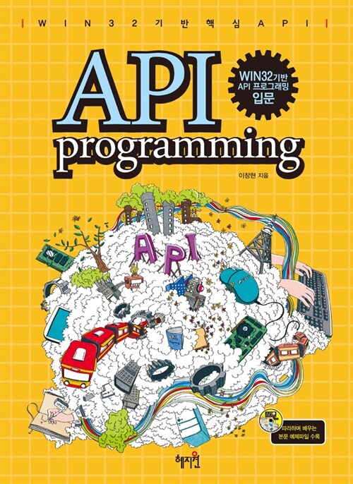 API Programming
