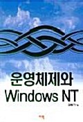 운영체제와 WINDOWS NT