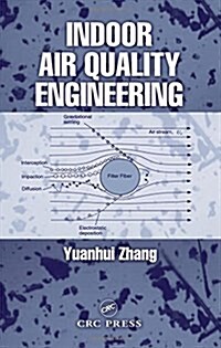 [중고] Indoor Air Quality Engineering (Hardcover)