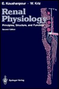 Renal Physiology: Principles, Structure, and Function (Hardcover, 2, 1986)