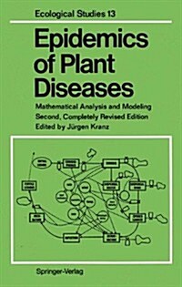 Epidemics of Plant Diseases: Mathematical Analysis and Modeling (Hardcover, 2, Completely Rev)