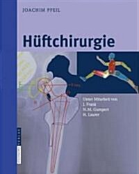 H?tchirurgie (Spiral, 2008)