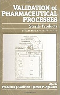 Validation of Pharmaceutical Processes (Hardcover, 2nd, Illustrated)