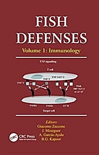 Fish Defenses Vol. 1 : Immunology (Paperback)