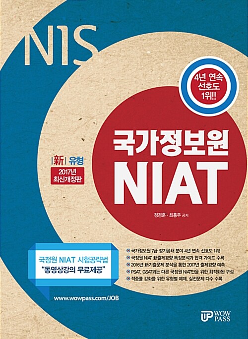 2017 와우패스 국가정보원 NIAT