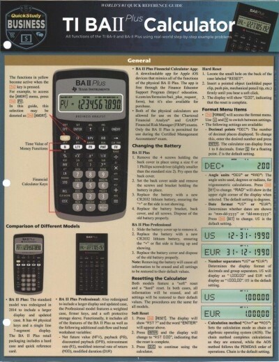Ti Ba II Plus Calculator (Other)
