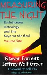 Measuring the Night (Paperback)