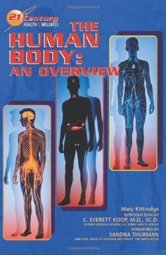 The Human Body (Library)