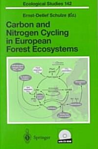 Carbon and Nitrogen Cycling in European Forest Ecosystems [With CDROM] (Paperback, Softcover Repri)