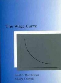 The wage curve