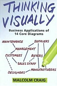 Thinking Visually (Paperback)