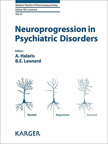 Neuroprogression in Psychiatric Disorders (Hardcover)