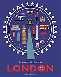 A Kids Guide to London (Paperback)