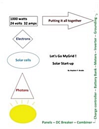 Lets Go Mygrid!: Solar Start-Up (Paperback)