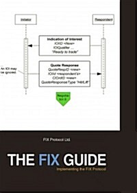 The Fix Guide (Hardcover)