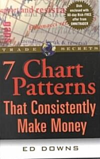 The 7 Chart Patterns That Consistently Make Money (Paperback)