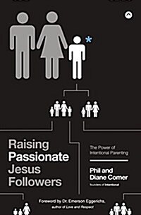 Raising Passionate Jesus Followers: The Power of Intentional Parenting (Paperback)