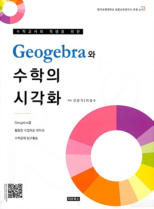 Geogebra와 수학의 시각화