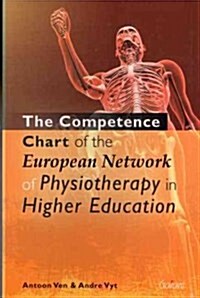 Competence Chart of the European Network of Physiotherapy in Higher Education (Paperback)