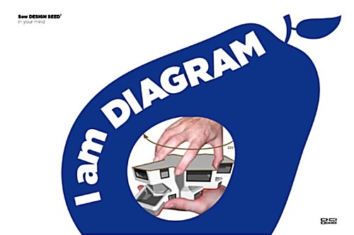 I am DIAGRAM