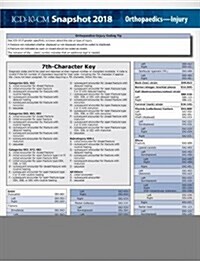 ICD-10-CM 2018-Orthopaedics Snapshot Coding Card: Injury (Other)