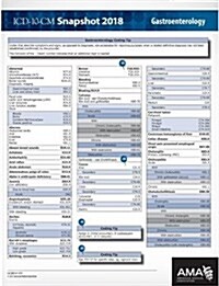 ICD-10-CM 2018 Snapshot Coding Card: Gastroenterology (Other)