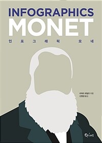 인포그래픽 :모네 