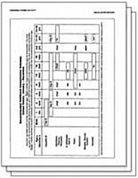 Personal Forms on File 2003 Update (Loose Leaf)