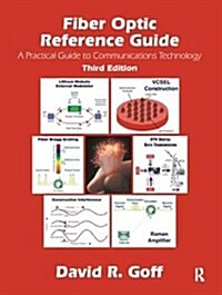Fiber Optic Reference Guide (Hardcover, 3 ed)