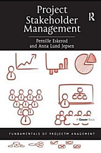 Project Stakeholder Management (Hardcover)