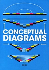 Conceptual Diagrams Activity Diagrams